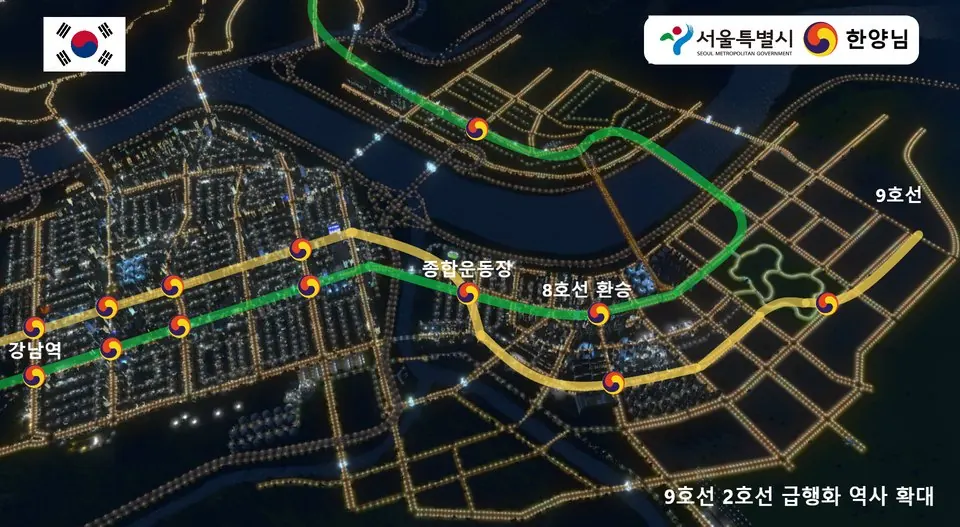 밤의 강남 일대를 위에서 내려다본 화면 위에 노선 계획을 그려 넣은 그림. 초록색과 노란색 굵은 선이 시가지를 가로지르고 그 위에 지하철 표지 모양의 역 표시가 여러 개 찍혀 있으며, 강남역·종합운동장·8호선 환승·9호선 같은 글자가 붙어 있다. 왼쪽 위에 태극기, 오른쪽 위에 서울특별시 로고, 오른쪽 아래에 '9호선 2호선 급행화 역사 확대'라는 문구가 있다.