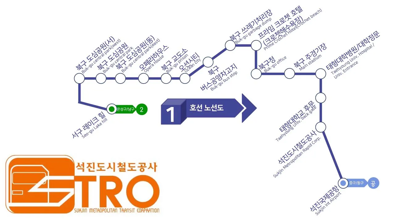 석진도시철도 1호선 노선도. 역과 환승 표시가 손으로 정리되어 있다.