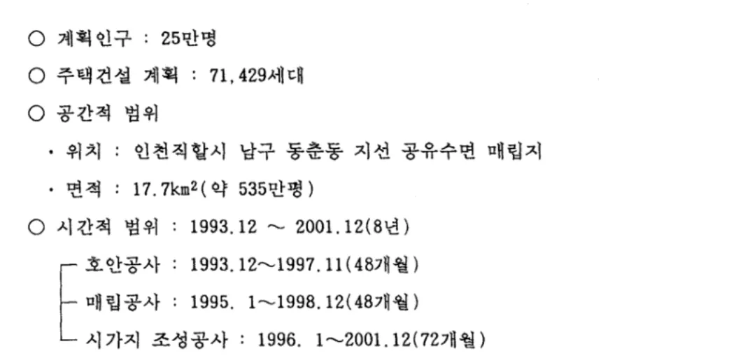 격자와 공구 경계로 나뉜 옛 신도시 계획도. 매립 예정지의 윤곽이 그려져 있다.